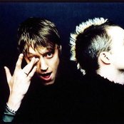 Travis - List pictures