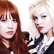 Lillix - List pictures