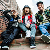 Wanima - List pictures