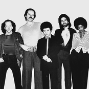 Lipps, Inc. - List pictures