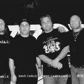 Razor - List pictures