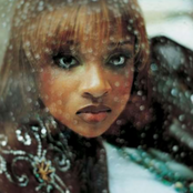 Kierra Sheard - List pictures