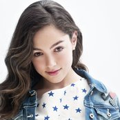 María Parrado - List pictures