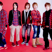 A.b.c-z - List pictures