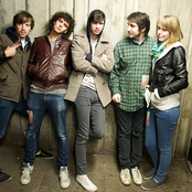 Brite Futures - List pictures