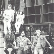 Pandoras Box - List pictures