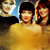 Aska - List pictures