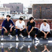 Cnblue - List pictures