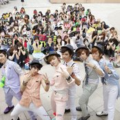 C-clown - List pictures