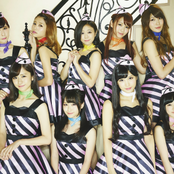 Passpo - List pictures