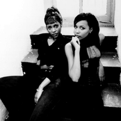 Changing Faces - List pictures