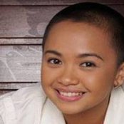 Aiza Seguerra - List pictures