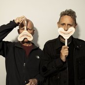 Vcmg - List pictures