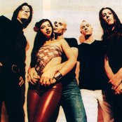 A Perfect Circle - List pictures