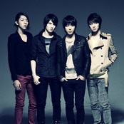Cnblue - List pictures