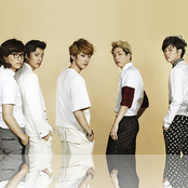 B1a4 - List pictures