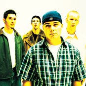 Hangnail - List pictures