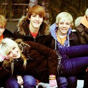 R5 - List pictures