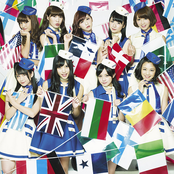 Passpo - List pictures