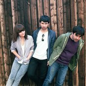 Factory Floor - List pictures