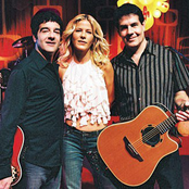 Kid Abelha - List pictures