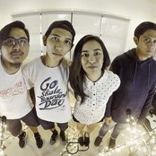 Loop - List pictures