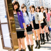 Berryz Kobo - List pictures