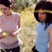 Azure Ray - List pictures