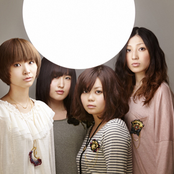 Negoto - List pictures