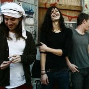 Aloke - List pictures