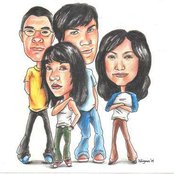 Imago - List pictures