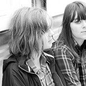 First Aid Kit - List pictures