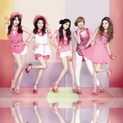 Kara - List pictures