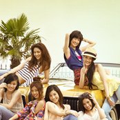 Happiness - List pictures