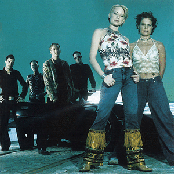 Friends - List pictures