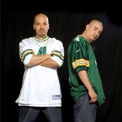 Akwid - List pictures