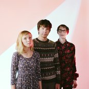 Sound Of Ceres - List pictures