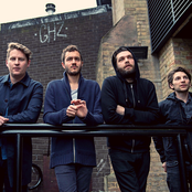 Editors - List pictures