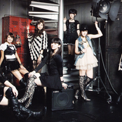 Berryz Kobo - List pictures