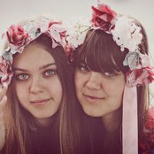 First Aid Kit - List pictures