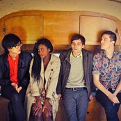 Body Language - List pictures