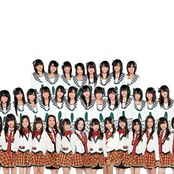 Hkt48 - List pictures