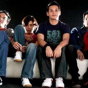 Pupil - List pictures