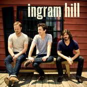 Ingram Hill - List pictures