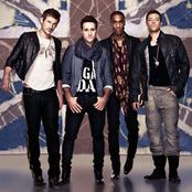 Blue - List pictures