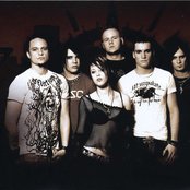 Sonic Syndicate - List pictures