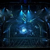 Cirque Du Soleil - List pictures