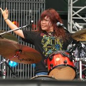 Maximum The Hormone - List pictures