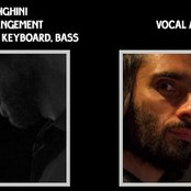 Inior - List pictures