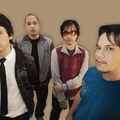 Pupil - List pictures